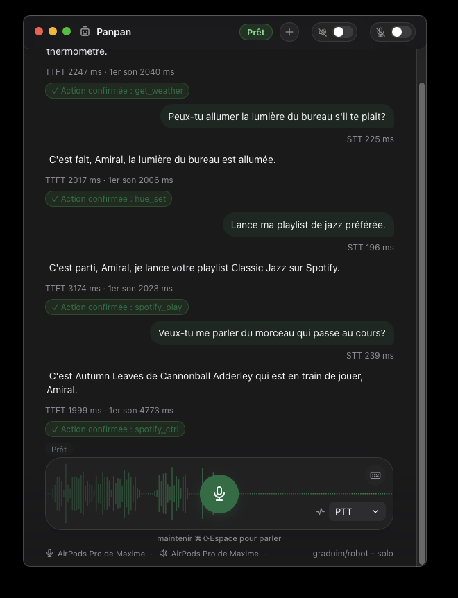 Panpan desktop app showing a French voice conversation, confirmed actions for Hue lights and Spotify, and a push-to-talk microphone.